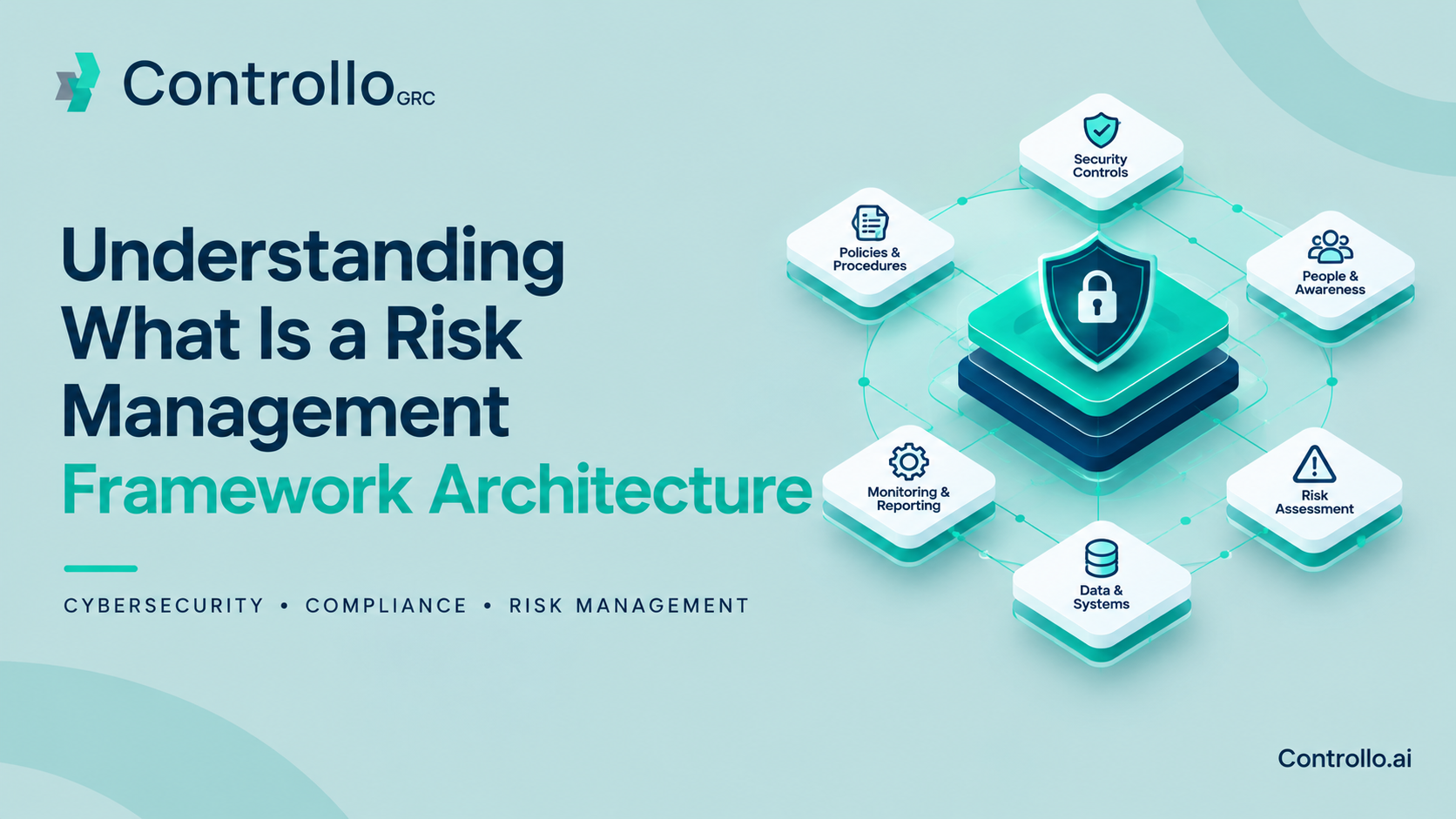 What is risk management framework